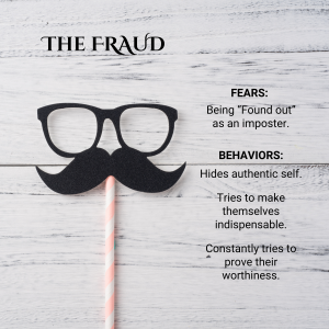 A black paper disguise with glasses and a mustache on a stick rests against a white wooden background next to text describing the Fraud Faulty Program’s fears and behaviors.